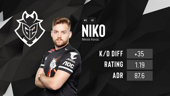 Navi Perfecto： 在CSGO Major一直想打场观众狂嘘我们的比赛