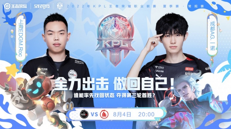 率位置与资