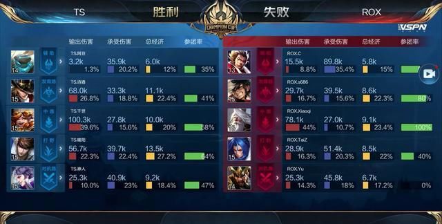 绪化下注