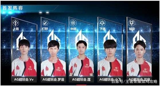 应对